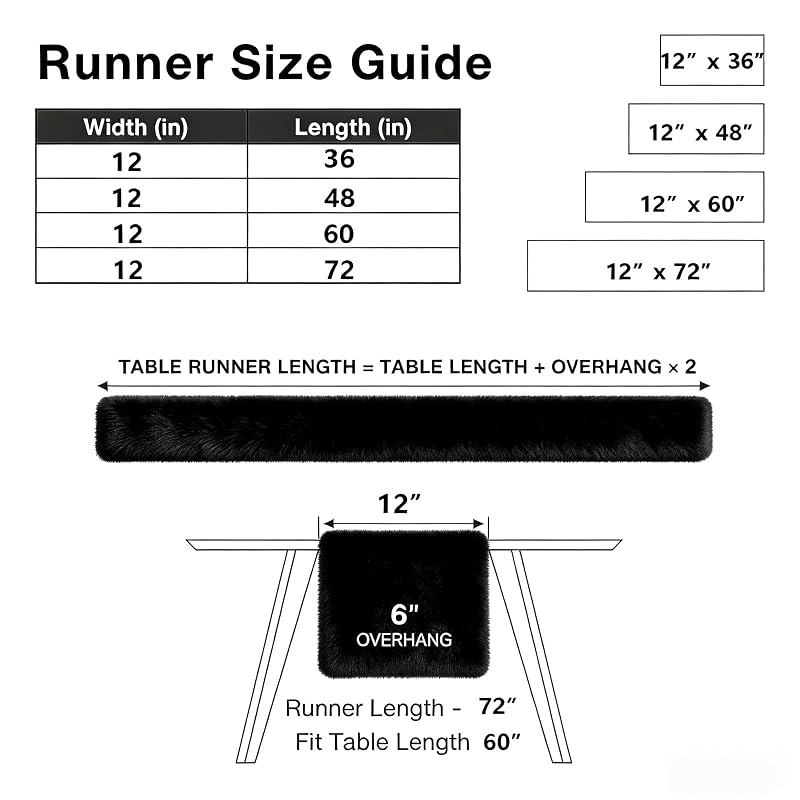 Black Faux Fur Table Runner 12x36 Inch - Fluffy Halloween Winter Decor - Variation: Black+12x36 Inch