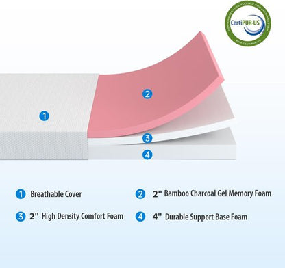 FDW 12 Inch Green Tea Memory Foam Mattress - Medium-Firm Pressure Relief | Twin Size, CertiPUR-US Certified