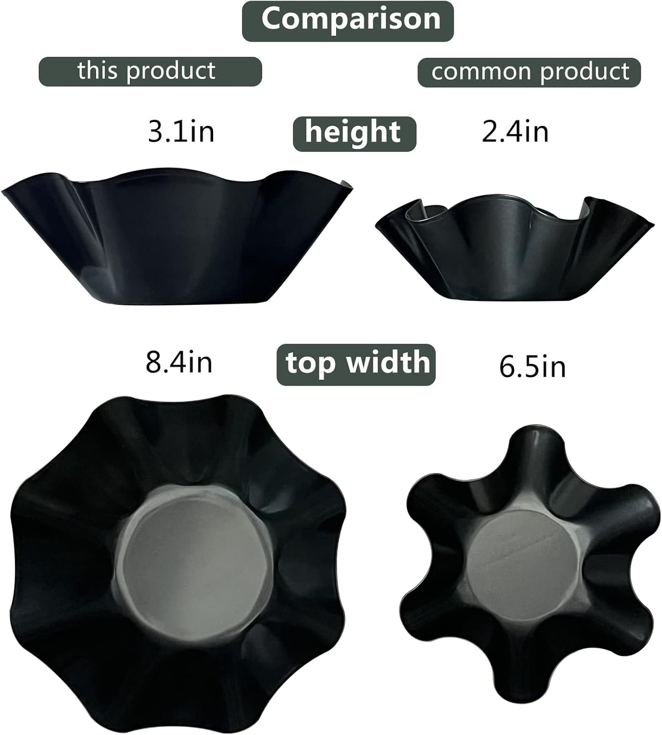 Skiennix Taco Shell Bowl Maker - 3 Pack Nonstick Carbon Steel Tortilla Molds | 8.4" Baking Pans for Tostadas