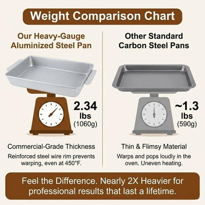 USA Pan 9x13 Baking Pan - Commercial Grade Heavy-Gauge Nonstick Cake Sheet | Warp-Resistant Silver