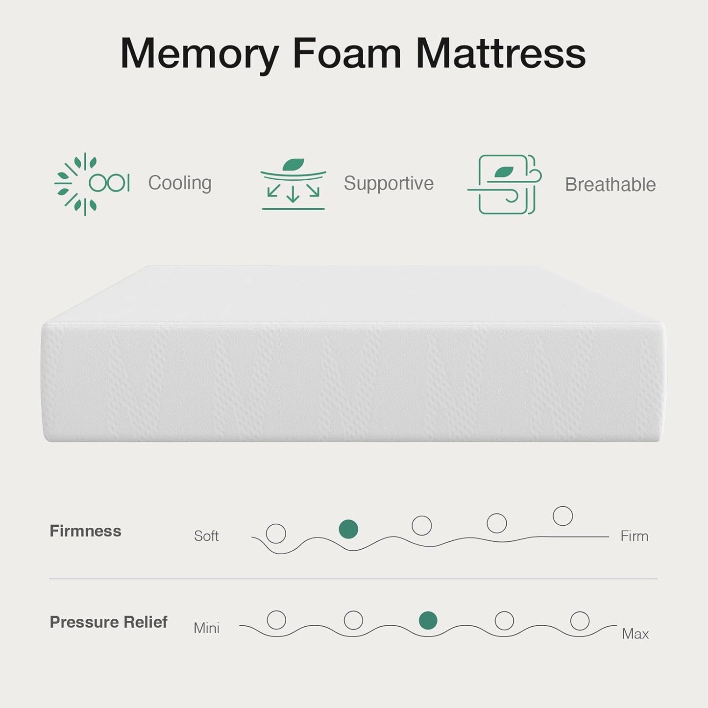Novilla 14-Inch Full Memory Foam Mattress - Cooling Gel Foam for Pressure Relief | CertiPUR-US Certified