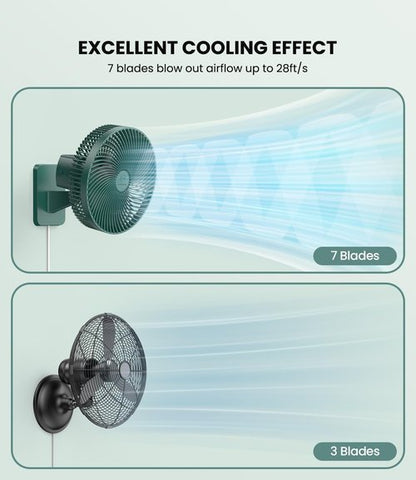 LEMOISTAR 10 Inch Wall Mounted Fan - Remote Control, 90° Oscillation, 4 Speeds, Quiet - Green
