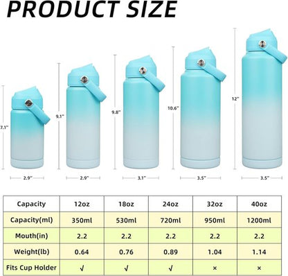BJPKPK Insulated Water Bottle with Straw Lid, 18oz Thermo Water Bottles with Soft Nozzle, Flex Handle & Non-slip Boot, BPA Free Leak Proof Stainless Steel Metal Thermo, Tumblers, Cups,Sea Salt