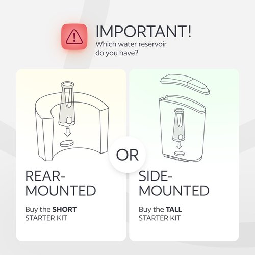 Keurig Water Filter Holder & 12 Filters | Compatible with K-Supreme, K-Slim, K-Express & More