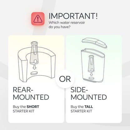 Keurig Water Filter Holder & 12 Filters | Compatible with K-Supreme, K-Slim, K-Express & More