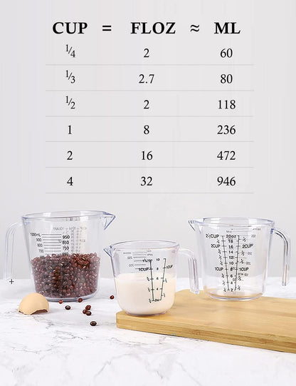 Measuring Cups Set - BPA-Free Plastic Liquid Measuring Cups with Spout | 3-Piece Clear Set