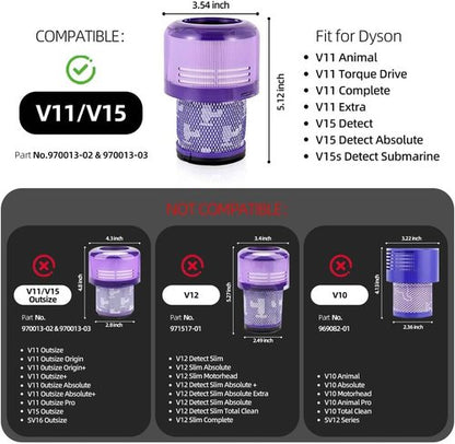 Dyson 2-Pack Replacement Filters - Washable & Reusable for V11 Animal, V11 Torque Drive, V15 Detect
