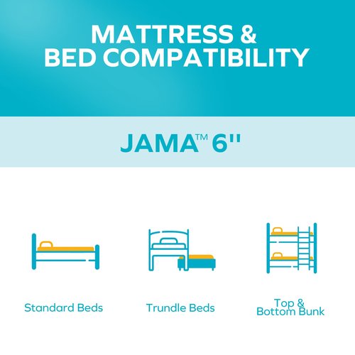 MLILY JAMA 6 Inch Kids Twin Size Mattress, Memory Foam Medium Firm, Made in The USA of US Foam and Global Materials,CertiPUR-US Certified,75x38x6,Blue