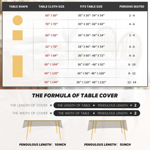 Horaldaily Rectangular Tablecloth - 60x84 Inch Patriotic Blue & Red Star Design for 4th of July Celebrations