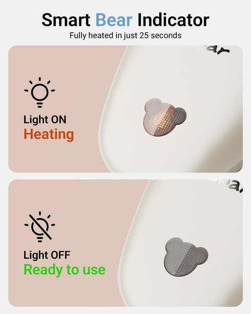 Bear Steamer for Clothes, Handheld Clothes Steamer,1300W Strong Power Garment Steamer with 230ml Tank,Fast Heat-up, Auto-Off, Steam Iron Fabric Wrinkle Remover with Brush for Home and Travel