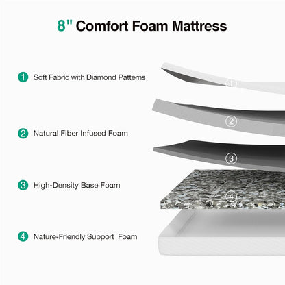 Novilla 8 Inch Queen Memory Foam Mattress - Breathable Comfort & High-Density Support Foam for Pressure Relief