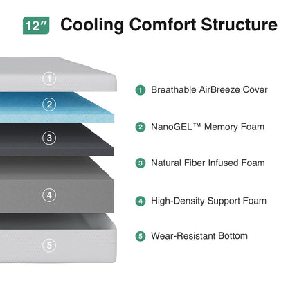 Novilla California King Mattress, 12 inch Cal King Mattress in a Box, Gel Memory Foam Mattresses for Cooling Night Sleep, Comfort Support and Pressure Relief, CertiPUR-US Certified,White