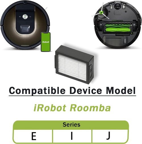iRobot 6 Pack HEPA Vacuum Filters - Compatible with Roomba i, j & e Series | High-Efficiency Replacement Parts