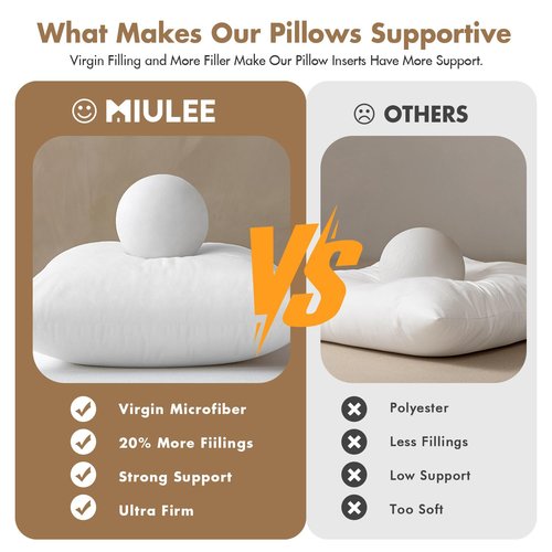 MIULEE Set of 2 Throw Pillow Inserts 18x18 Inches, 100% Virgin Filling Nonwoven Pillow Inserts for Couch Sofa Living Room