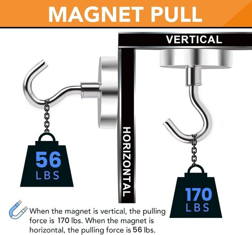 DIYMAG Magnetic Garage Hooks - Heavy Duty 170lbs Capacity | 16 Pack for Kitchen & Classroom Use