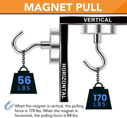 DIYMAG Magnetic Garage Hooks - Heavy Duty 170lbs Capacity | 16 Pack for Kitchen & Classroom Use