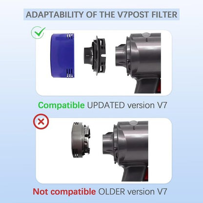 Dyson Vacuum Filter Replacement Kit - 4 Pack for V7, V8 Animal & Absolute | Includes 2 Pre & 2 Post Filters