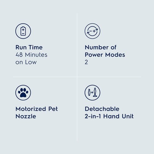 Electrolux Ergorapido Pet Cordless Vacuum Cleaner - 2-in-1 Design with Motorized Pet Nozzle | 48-Minute Run Time, Chili Red