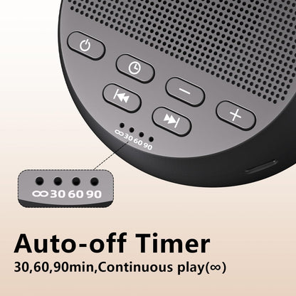 Skiennix Portable Sound Machine - 30 Soothing Sounds for Sleep | Auto-Off Timer & Memory Function