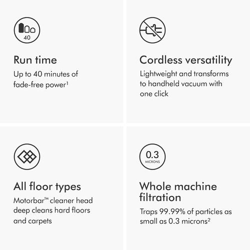 Dyson V8 Plus Cordless Vacuum - Powerful Cleaning for Hard Floors & Carpets | 115AW, 2 Power Modes, Handheld Conversion