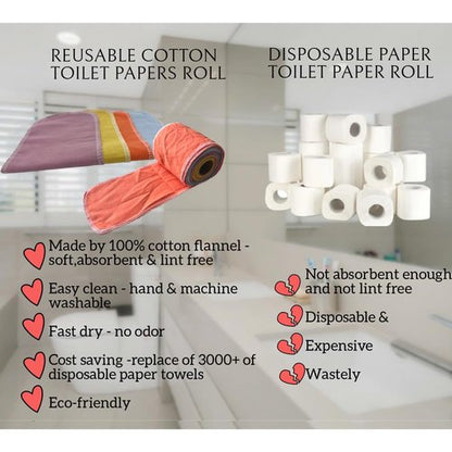 BEECO GIF2U Reusable Toilet Paper Towels 24 Count Roll,Washable Absorbent No Tear Bidet Towels Cotton Cloth,Zero Waste Cleaning Supplies for Bathroom(Solid 4 Colors)
