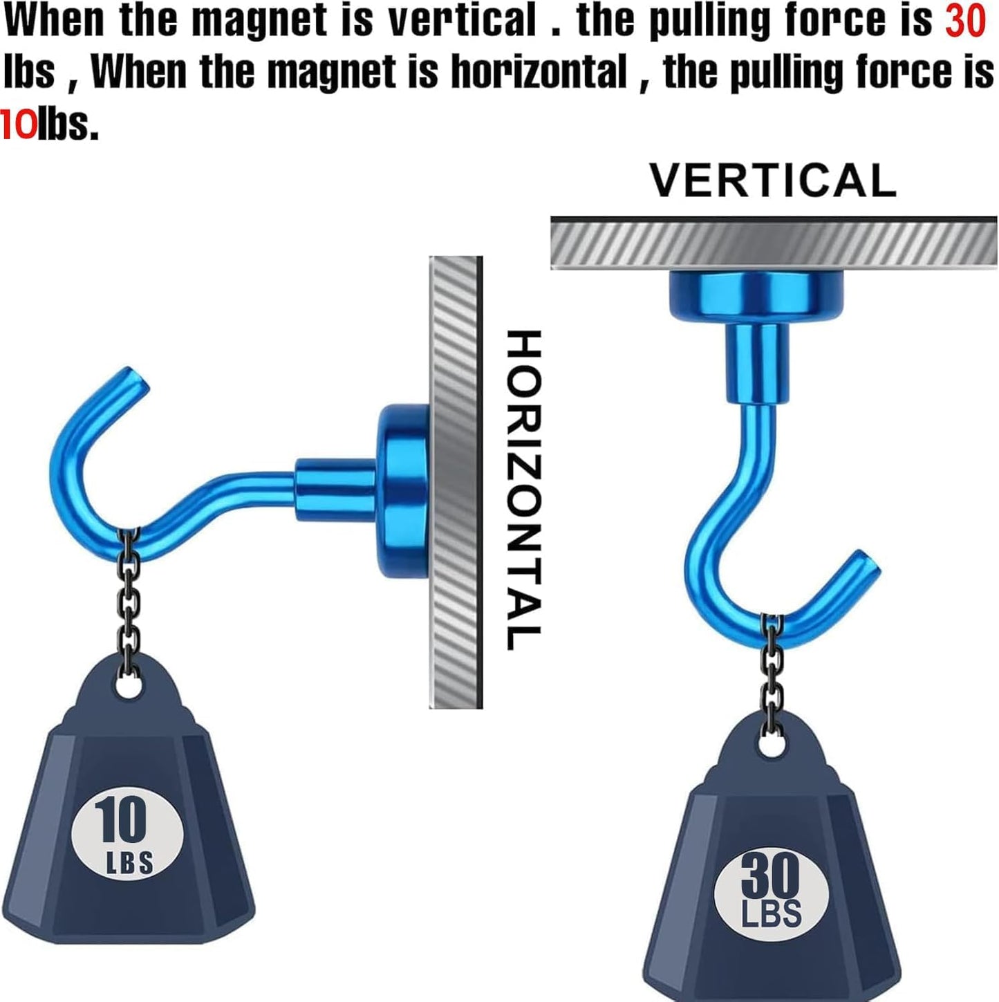 DIYMAG Magnetic Hooks - 30Lbs Heavy Duty S-Hooks for Classroom, Kitchen, Garage | 20 Pack - Blue
