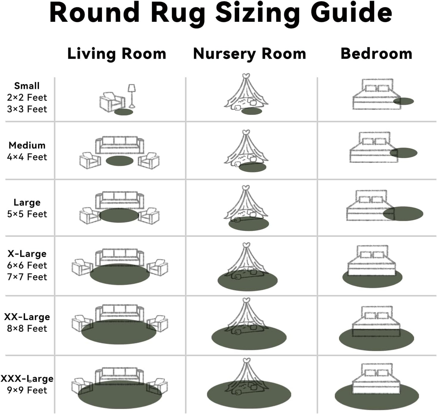 OLANLY Olive Green Round Rug - Soft & Fluffy Machine Washable 2 ft Circle Area Rug for Bedroom & Living Room