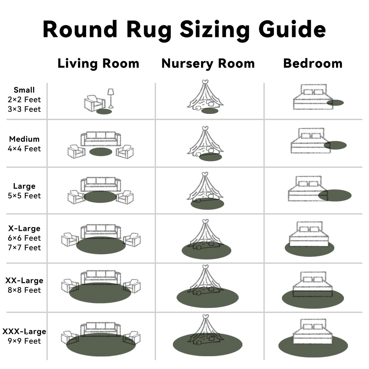 OLANLY Olive Green Round Rugs for Bedroom - Machine Washable, 8 ft Circle Area Rugs for Living Room, Soft and Fluffy Shaggy Carpet for Teen Girl and Boys, Nursery Rooms, Dorms, Home Decor Aesthetic
