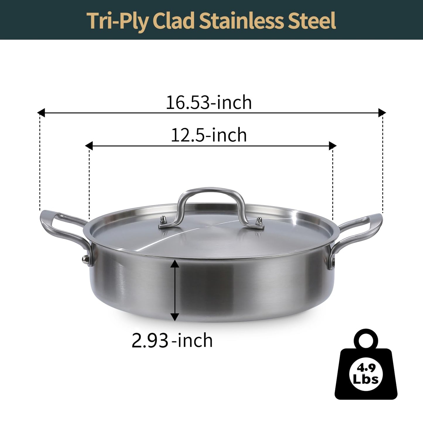 Yeksum Saute Pan with Lid, 5 Quart Tri-Ply Stainless Steel Saute Pan, 12inch Deep Frying Pan with Lid, Large Skillet, Rondeau Pot with Lid Compatible with All Cooktops Up to 600℉