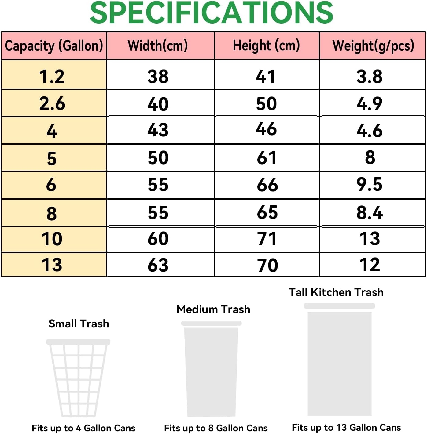 WAIKAS 10 Gallon Drawstring Trash Bags - Unscented, White, Pack of 26 | 60x71cm, 13g Each