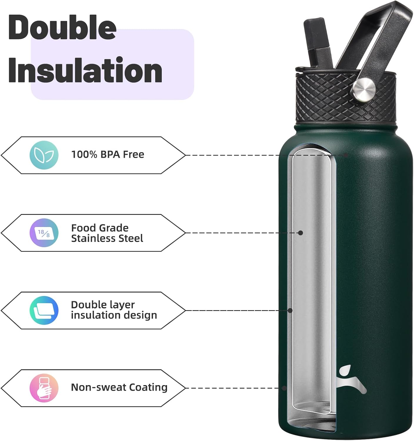 Skiennix 32 Oz Insulated Stainless Steel Water Bottle - Durable Sport Design in Army Green