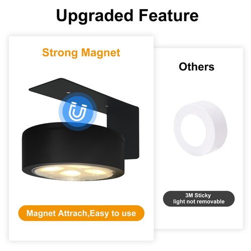6-Pack Battery Operated Picture Light Magnetic Painting Light with 3 Lighting Modes,Remote and Dimmable Timer Art Display Light for Picture Artworking Frame Portrait,Wireless Wall Decor Puck Lights