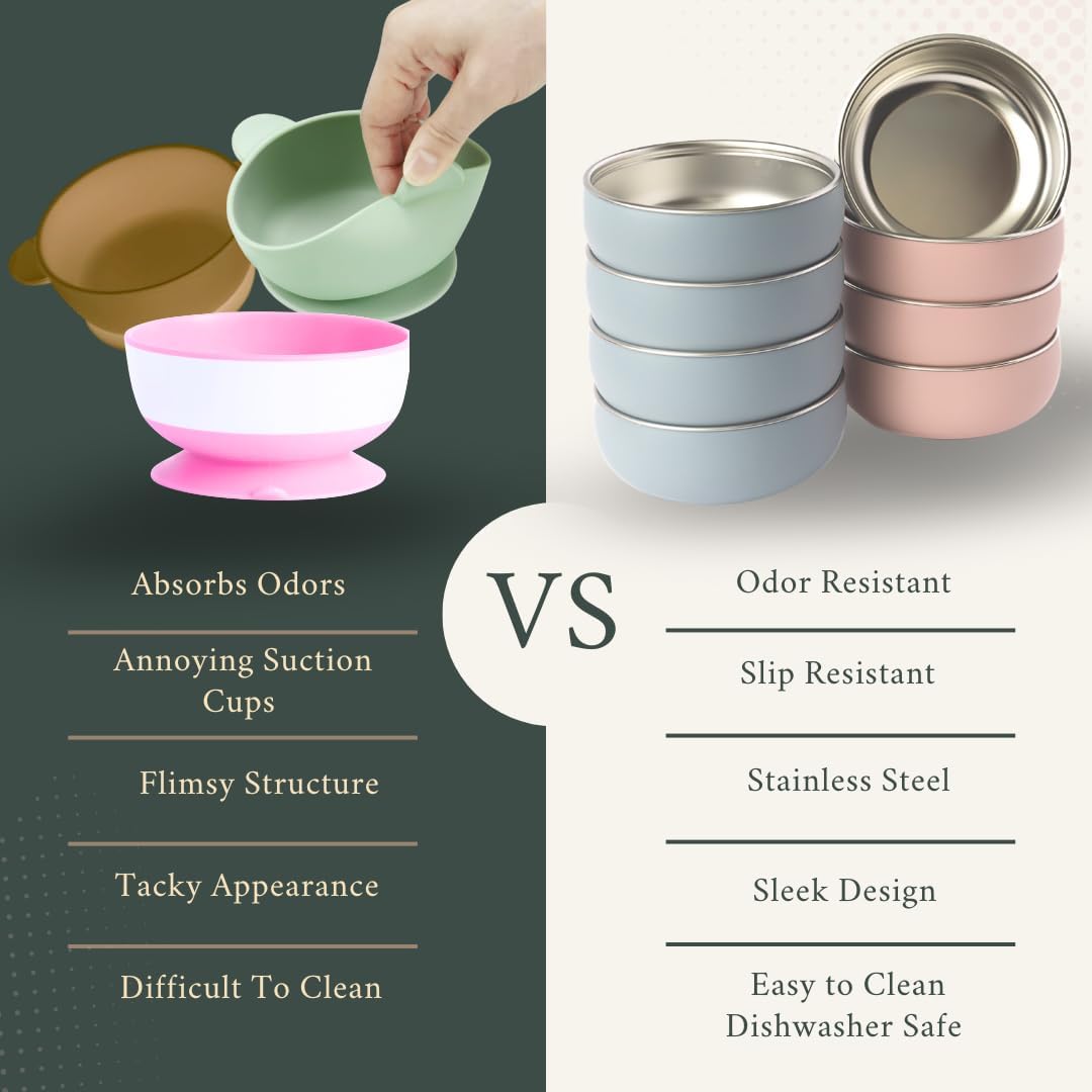 Monkey Proof™ Child Bowl Set - Non-Toxic Stainless Steel with Non-Slip Silicone Shell | 5” Multi-Color, Unbreakable & Mess-Free Feeding for Kids