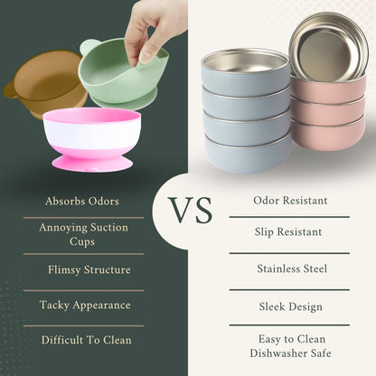 Monkey Proof™ Child Bowl Set - Non-Toxic Stainless Steel with Non-Slip Silicone Shell | 5” Multi-Color, Unbreakable & Mess-Free Feeding for Kids