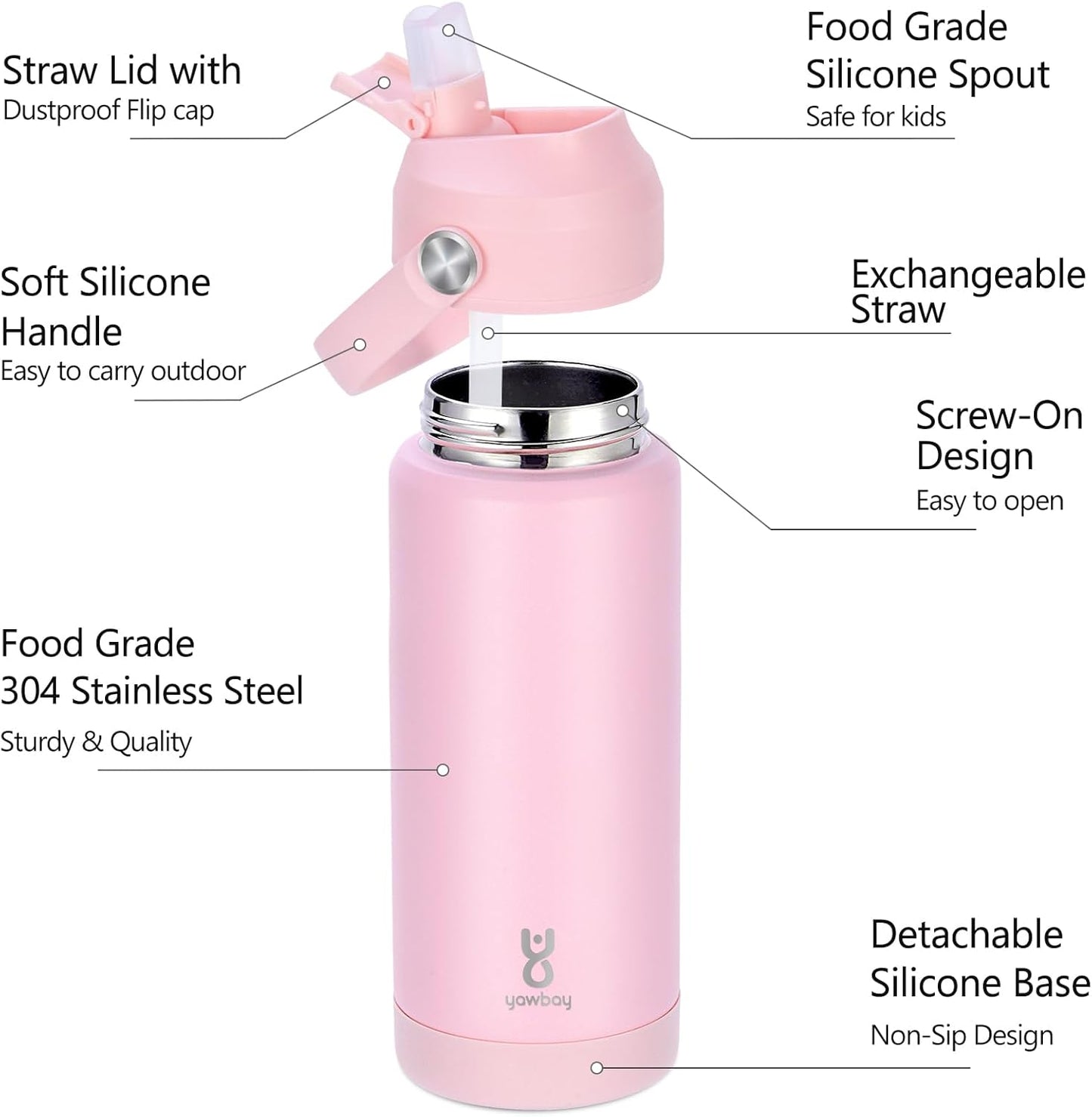 Skiennix 18oz Kids Insulated Water Bottle - Leak Proof with Straw Lid & Silicone Handle | Light Pink