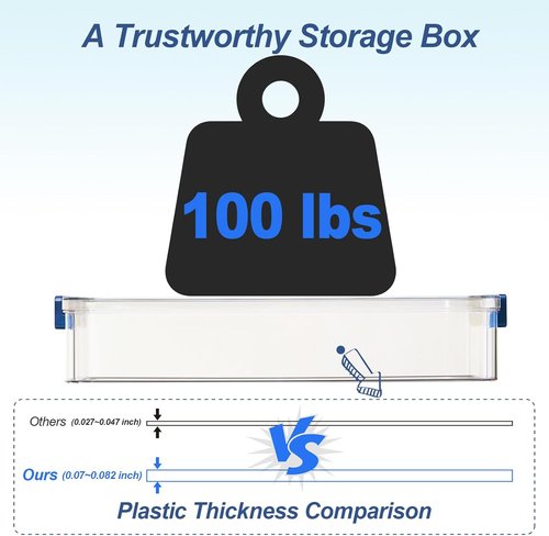 CATOOMUU Portable Project Case - 5.5qt Clear Stackable Storage Box with Snap-Tight Latch | Ideal for A4 Files & Crafts