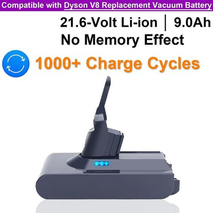 Dyson V8 Replacement Battery - 9000mAh High Capacity Lithium Pack | 80 Min Runtime, Fits V8 Plus/Animal/Absolute/Motorhead, SV10, SV25 & More