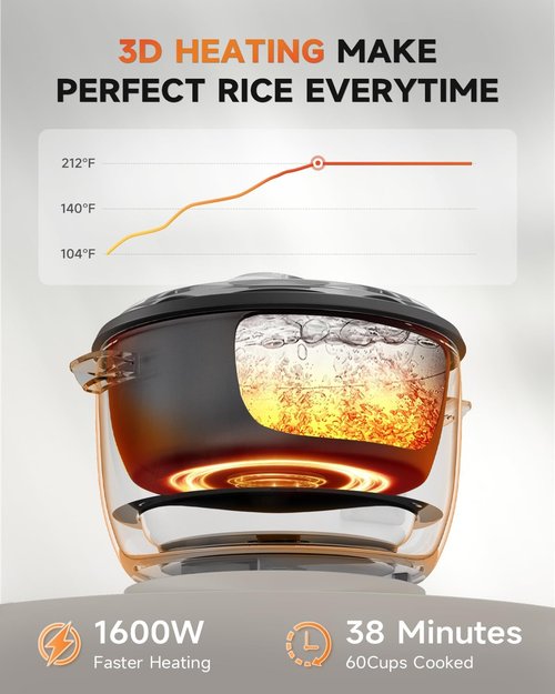 Commercial Rice Cooker - 30-Cup Uncooked Capacity | One-Touch Operation & 12-Hour Keep Warm