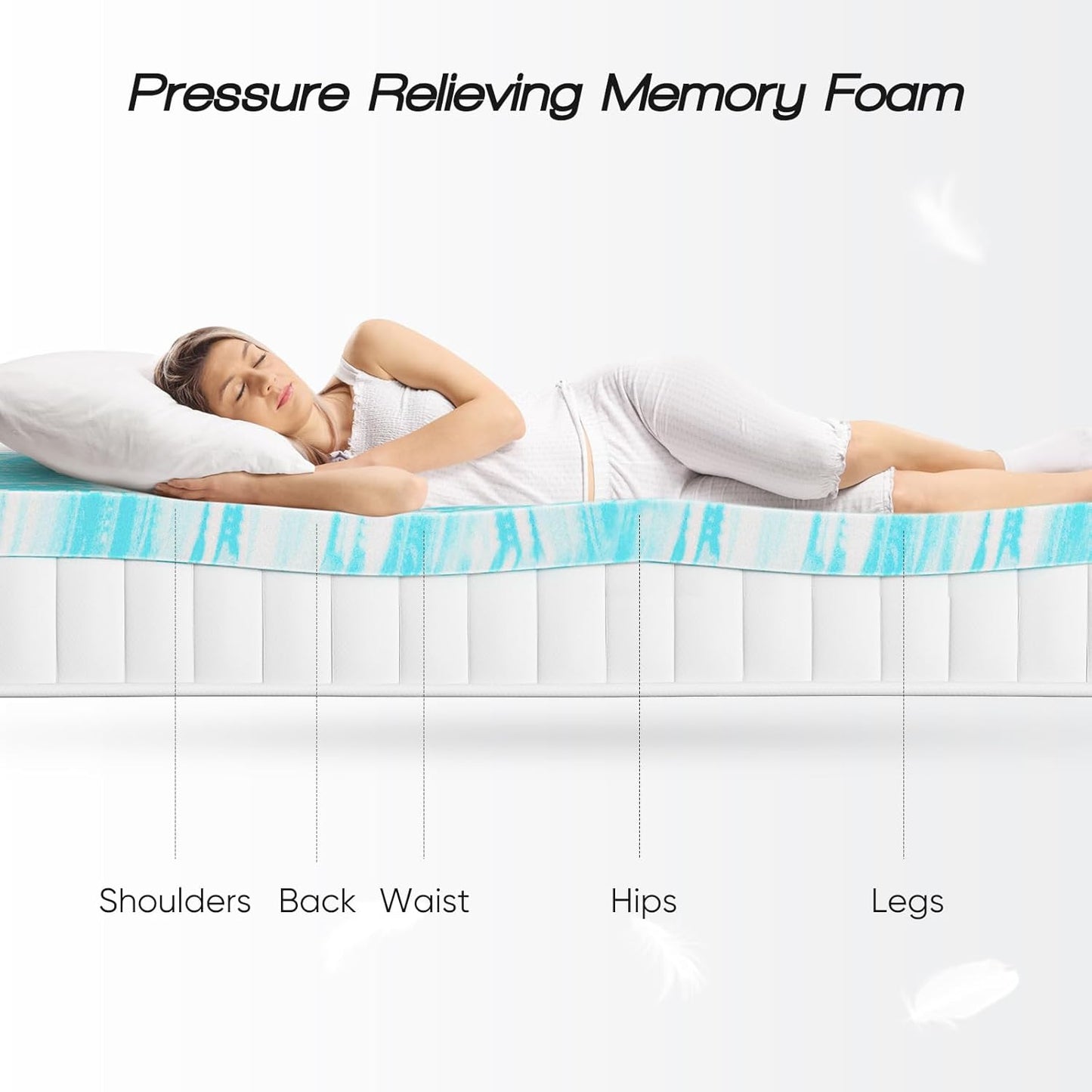 Skiennix Full Size Mattress Topper - 2 Inch Cooling Gel Infused Memory Foam for Back Pain Relief