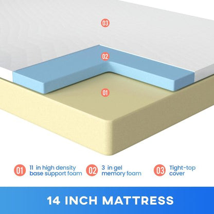 FDW Gel Memory Foam Mattress - Medium Firm for Cool Sleep | CertiPUR-US Certified, Full Size