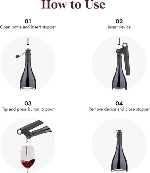 CORAVIN Pivot Stoppers - Pack of 6 For Pivot Wine Preservation System Specially Sealing Plastic Stopper