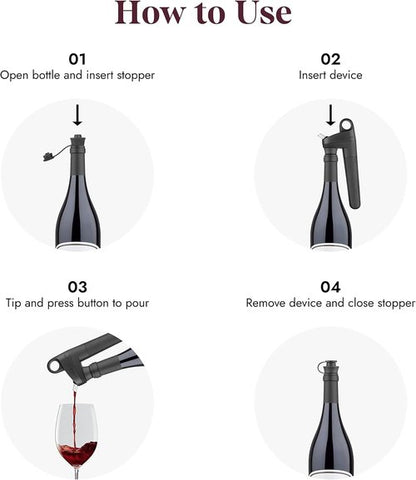 CORAVIN Pivot Stoppers - Pack of 6 For Pivot Wine Preservation System Specially Sealing Plastic Stopper