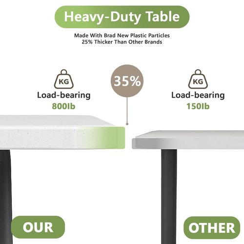 MAKE CHANGES 8ft Folding Table, Heavy Duty Plastic Card Table with Foldable Steel Legs, Metal Frame Support up to 800 lb, Portable for Indoor, Outdoor, Picnic, Camping, Dining, Party, White