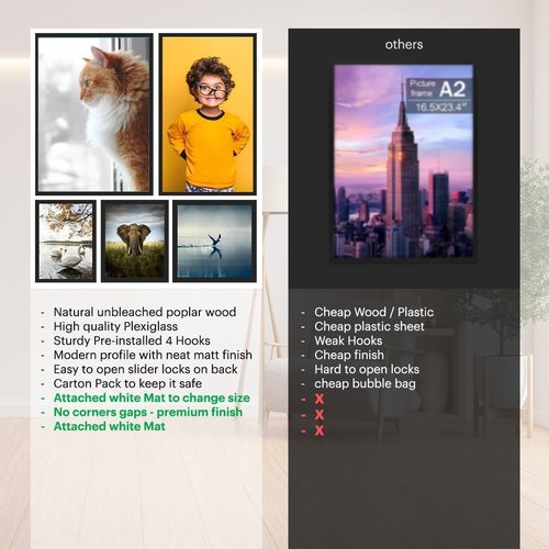 A2 Picture Frame - Premium Glossy Black Plastic with Shatterproof Plexiglass | 16.5"x23.4" for Art & Photos