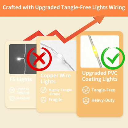 Fairy Curtain Lights - 200 LED Tangle-Free String Lights with Remote | USB Plug for Bedroom & Party Décor - 9.8 x 6.6 Ft, Warm White