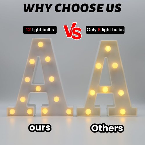 HXWEIYE LED Marquee Light Up Letters - 26 Alphabet & 10 Number Sign for Parties | Warm White Decor