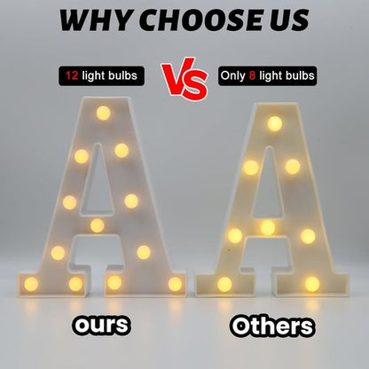 HXWEIYE LED Marquee Light Up Letters - 26 Alphabet & 10 Number Sign for Parties | Warm White Decor