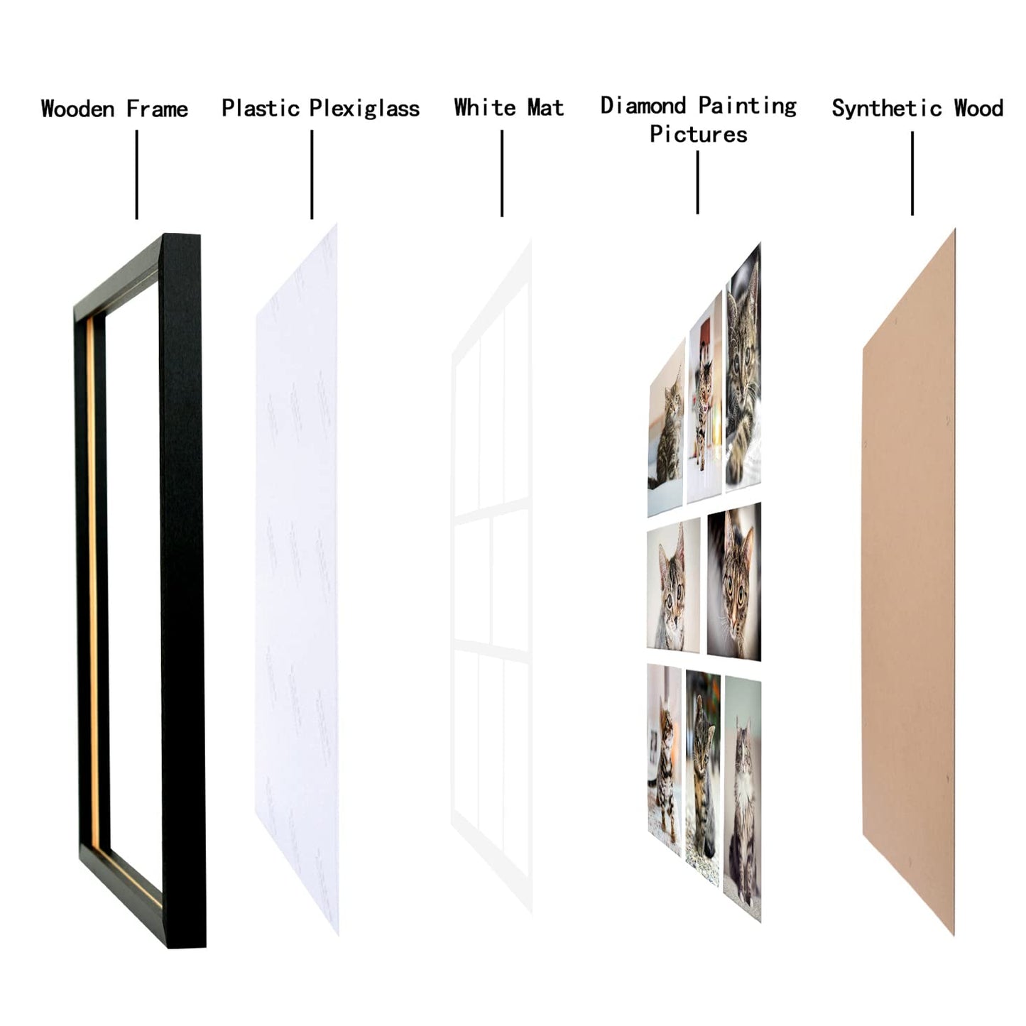 LTYHHK 4x6 Collage Picture Frame 8 Openings Solid Wood, Displays 8 Opening 4x6 with Mat or 16x20 Inch without Mat, Black Family Picture Frame Multi-Photo Set (LMK05a)