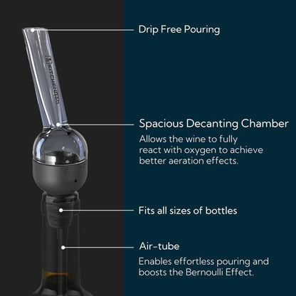 KITCHENDAO Detachable Wine Aerator Pourer - BPA Free Tritan Premium Wine Air Aerator Decanter Spout Dispenser