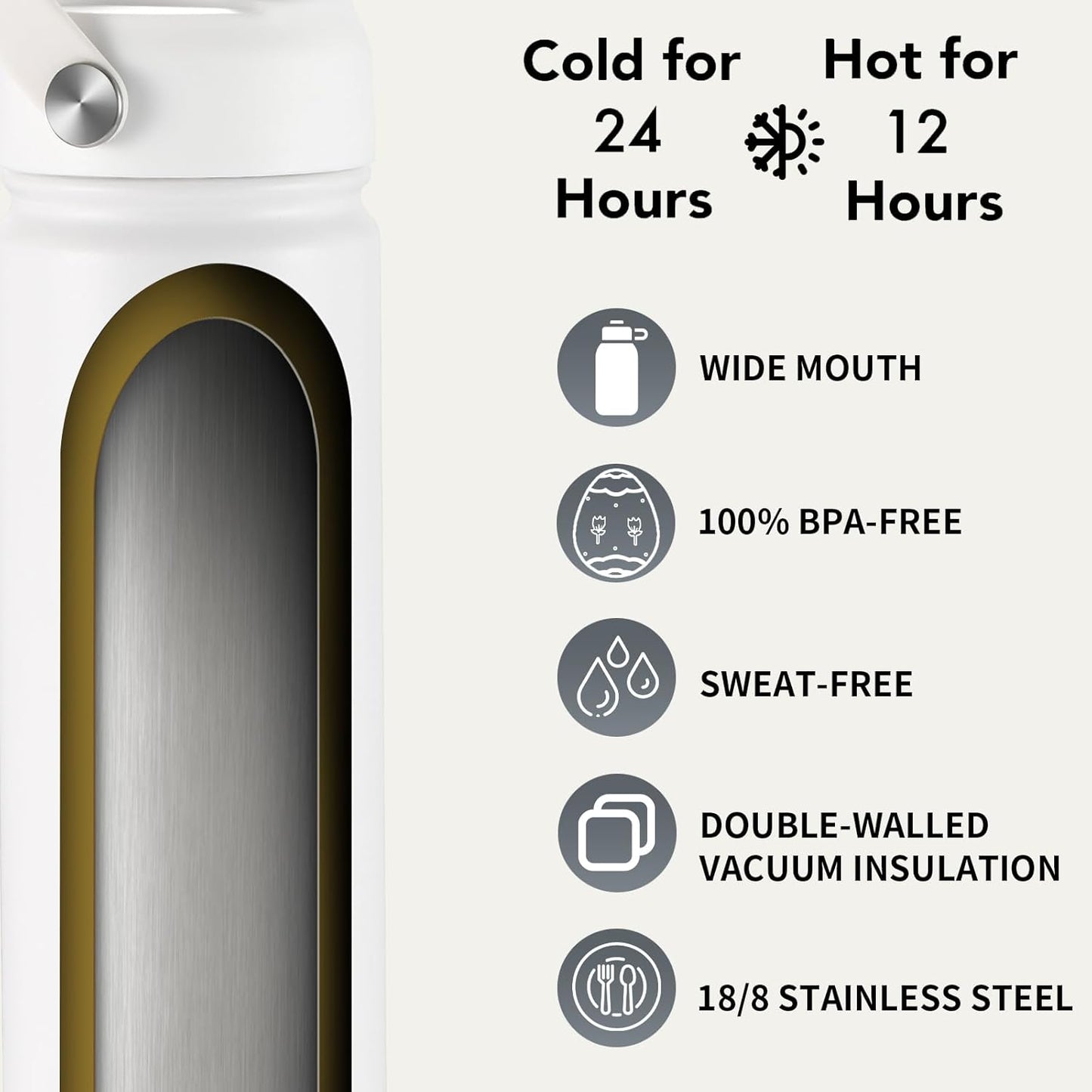 Mininoo Insulated Stainless Steel Water Bottle - 24 oz with Straw & Lid | Durable White Design